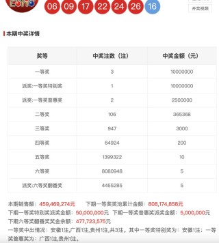 搜狐订阅：白小姐一码中期期开奖结果查询-软考是什么