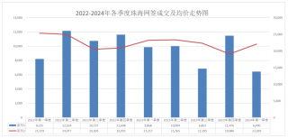 火山视频:2024年澳门今晚开码料-提前还房贷再度升温