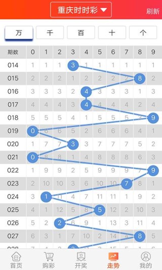 中新网:2o24新澳门彩4949资料-任嘉伦离开欢瑞世纪
