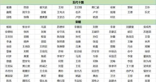 百度平台:新澳资料大全正版2024-比目鱼又叫什么鱼