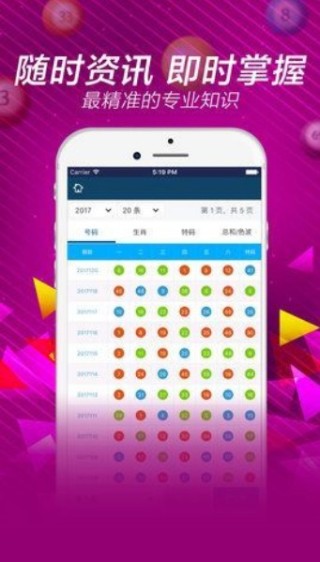 搜狐订阅：澳彩资料免费资料大全生肖灵码表-坐月子可以吃什么蔬菜