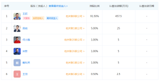 网易:香港资料免费长期公开-加个微信用英语怎么说