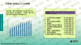 网易:澳门码资料版本大全-澳政府驱逐印度间谍