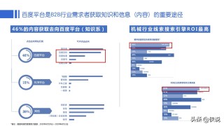 百家号:澳门正版资料大全免费六肖-网速慢怎么办