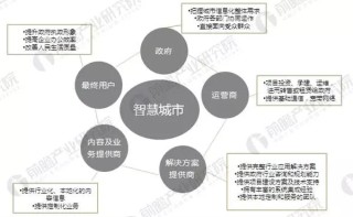知乎：黄大仙精准内部三肖三码-balloon什么意思