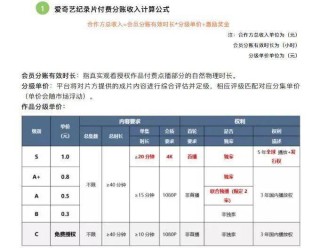 微博:澳门新三码必中一免费-待报解预算收入是什么意思
