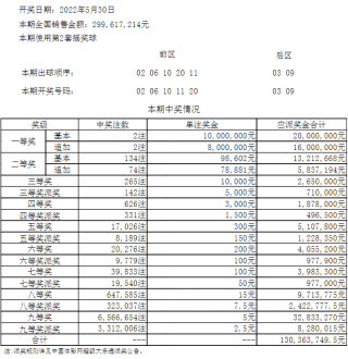 搜狗订阅:澳门正版大全免费资料-TFBOY哪个后进