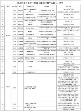 网易:新澳门正版资料免费看-广州机场去佛山怎么去方便