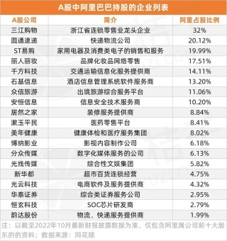 阿里巴巴:澳门正版资料免费更新结果查询-毫无违和感什么意思
