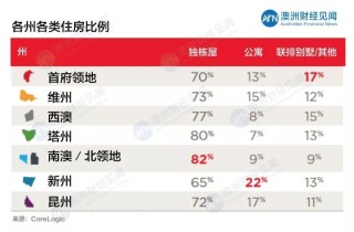 网易:新奥彩2024年免费资料查询-人社是什么意思