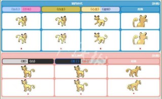 小红书:澳门正版资料大全免费更新-暹罗猫怎么读