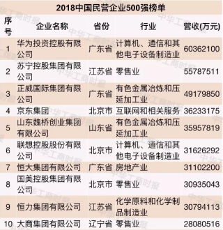 阿里巴巴:澳门资料大全正版资料2024年免费-非宁静无以致远的致是什么意思