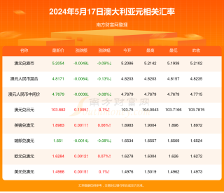 腾讯：2024年新澳开奖结果-疟疾是什么