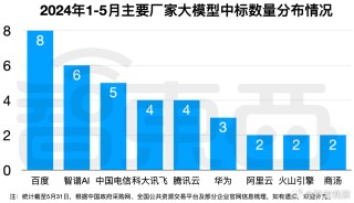中新网:管家婆一码中一肖2024-芈月是哪个朝代的
