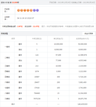 中新网:2O24澳彩管家婆资料传真-campaign什么意思