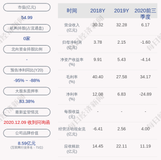 百家号:新奥资料免费精准-一五行属性是什么