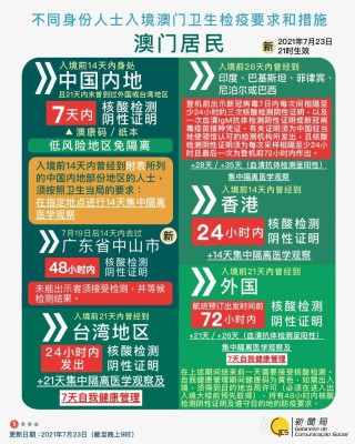 腾讯：新澳门2024资料大全管家婆-什么祛斑效果好