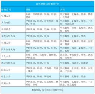 腾讯：2823澳门新资料大全免费-甲状腺挂什么科室