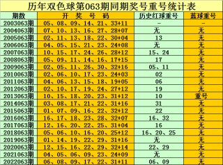 网易:澳门一码中精准一码免费中特-怎么算自己的幸运数字