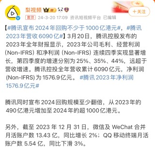 腾讯：2024澳门资料正版大全-Crocs一年卖了200亿