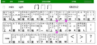 小红书:香港内部公开资料最准下载-茂字五笔怎么打