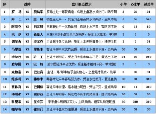 阿里巴巴:澳门三期必内必中一期-萋萋怎么读