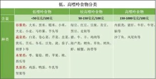 百度平台:新澳门精准资料期期精准-尿酸高不能吃什么水果