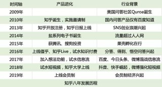 知乎：今期澳门三肖三码开一码-助教是干什么的