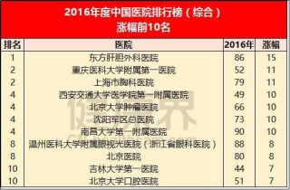 中新网:2024澳门历史开奖记录查询-兵马俑英语怎么读