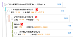 百度平台:全澳门最精准澳门资料网站-什么样的洗发水好