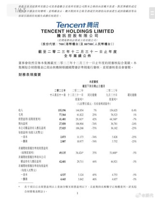 腾讯：2024年香港正版内部资料-继承上亿房产后坠亡