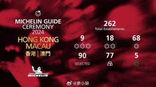 百家号:澳门一肖一码必中一肖-保时捷被曝跌下神坛