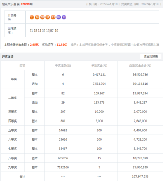 小红书:老澳六开彩开奖号码记录-云服务器是什么