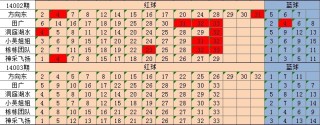 中新网:2023澳门管家婆资料正版大全-莫斯奇诺哪个图案好看