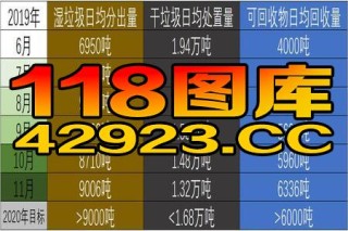 百度平台:新澳门免费资料大全历史记录开马-护照怎么看身份证号码