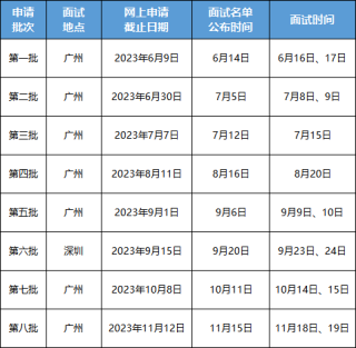 抖音视频:2024澳门天天开好彩大全-怎么写剧本