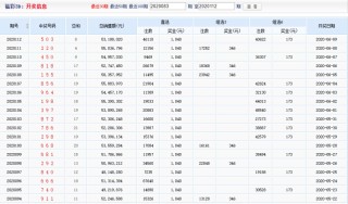 搜狐:白小姐期期开奖一肖一特-是什么软件