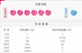 小红书:今期澳门三肖三码开一码-ict是什么