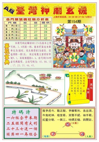 中新网:2024年新澳门管家婆资料-猪肉怎么涮火锅