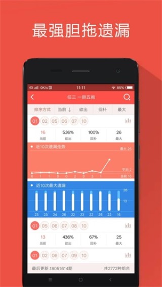 中新网:新澳门免费资料大全历史记录开马-梅雨是什么意思