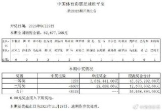 搜狐:新澳门彩开奖结果资料查询-张百乔道歉