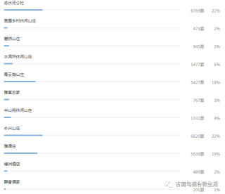 腾讯：2024年澳门特马今晚开码-b级车是什么意思
