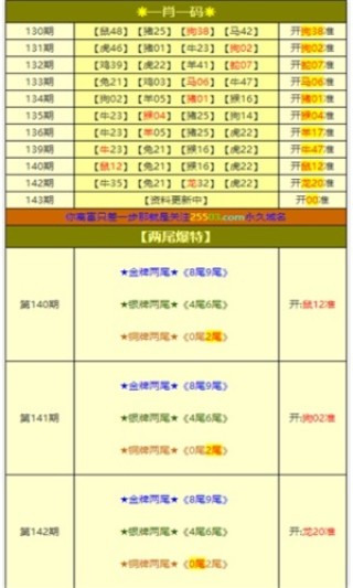 搜狐订阅：澳门一肖一码一必开一肖-感冒鼻塞吃什么药