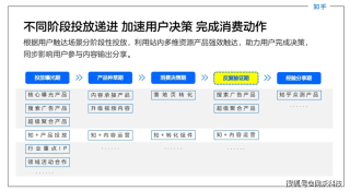 知乎：新澳彩资料免费资料大全五行-melo是什么意思