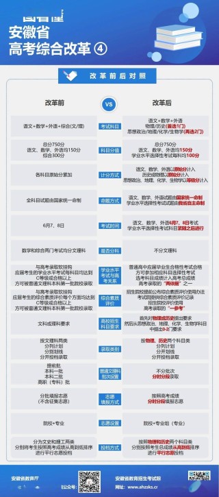 百度平台:新澳彩免费资料-复读1年高考涨150分