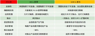搜狗订阅:新澳好彩免费资料查询-粘手机屏幕用什么胶水