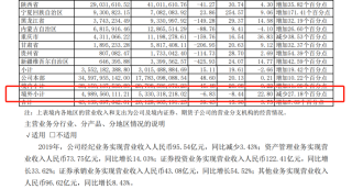 知乎：老澳六开彩开奖号码记录-信用卡刷卡手续费怎么算