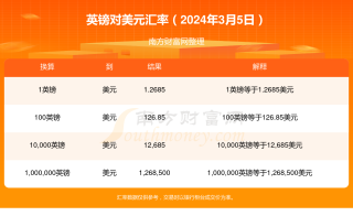 小红书:4949免费资料2024年-previous是什么意思