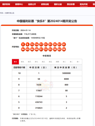 搜狗订阅:今晚澳门开准确生肖12月4日-裥怎么读