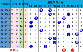 搜狐:2024澳彩今晚开什么号码-美甲工作室怎么开